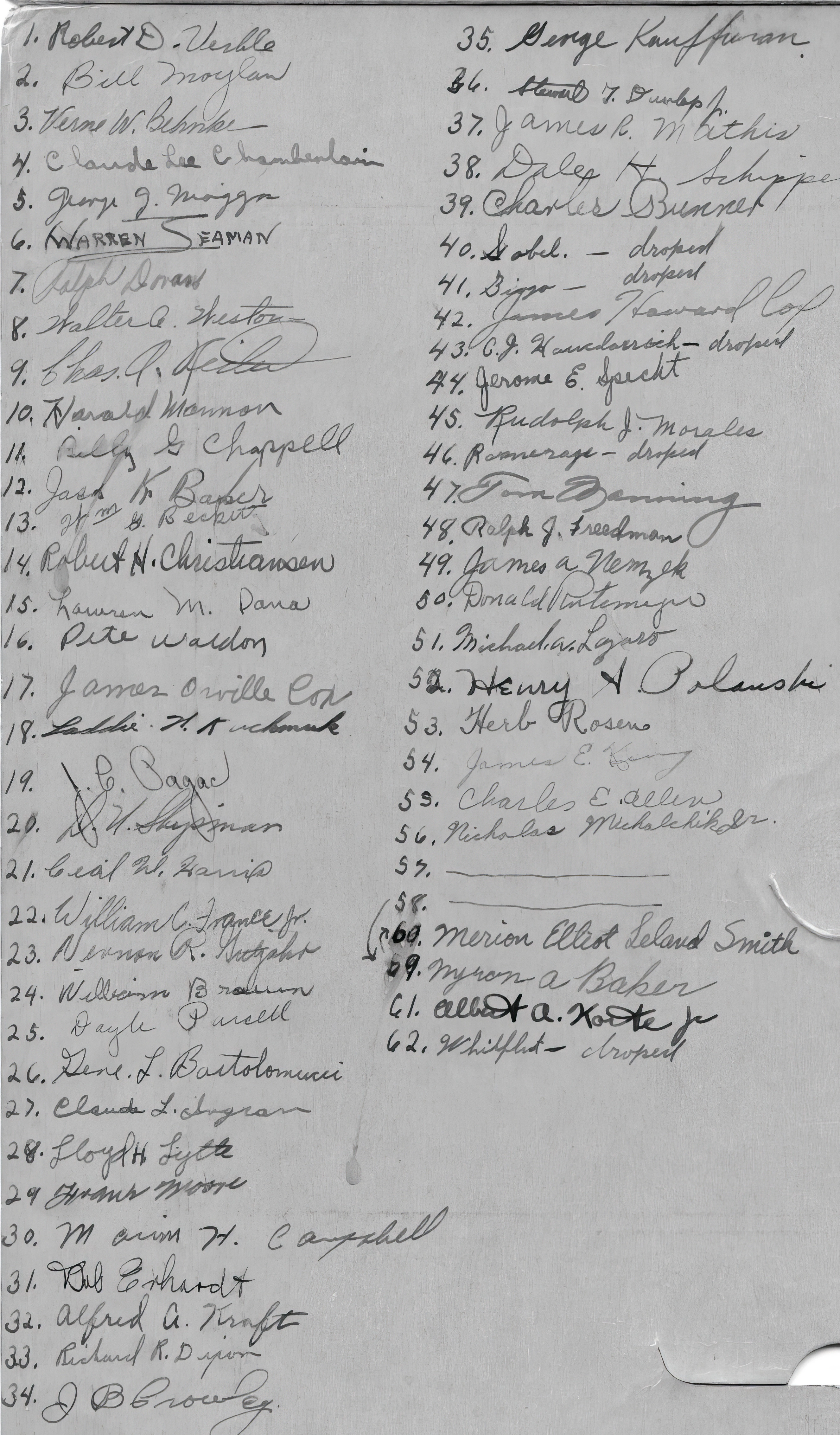 two columns of handwritten signatures on the back of a class photo